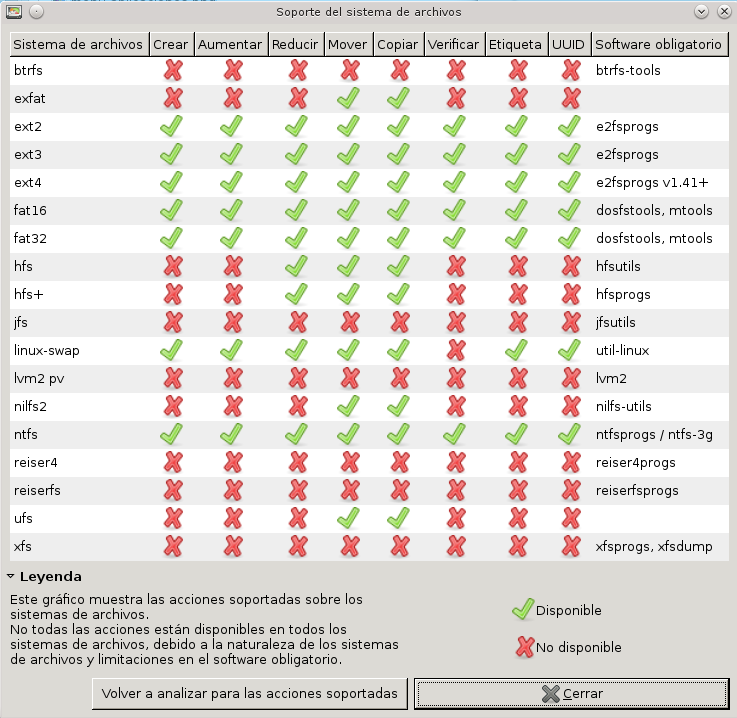 24-soporte-sistemas-archivos.png